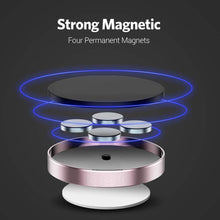Load image into Gallery viewer, Magnetic Car Phone Stand SmallDashboard Magnet Holder Steering Wheel Wall-mounted Phone for IPhone Samsung Xiaomi Multiple Uses - hameshasastastore